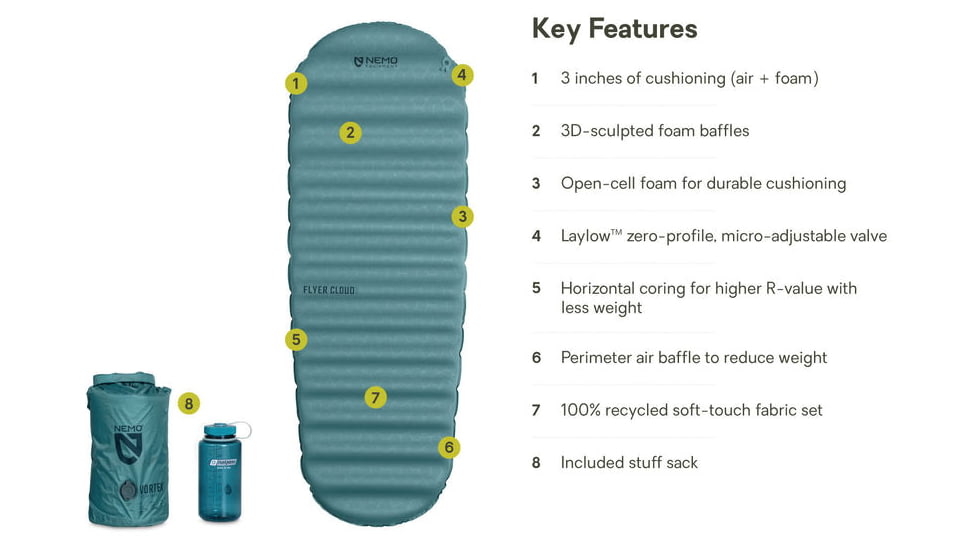 NEMO Equipment Flyer Cloud Mummy Sleeping Pad