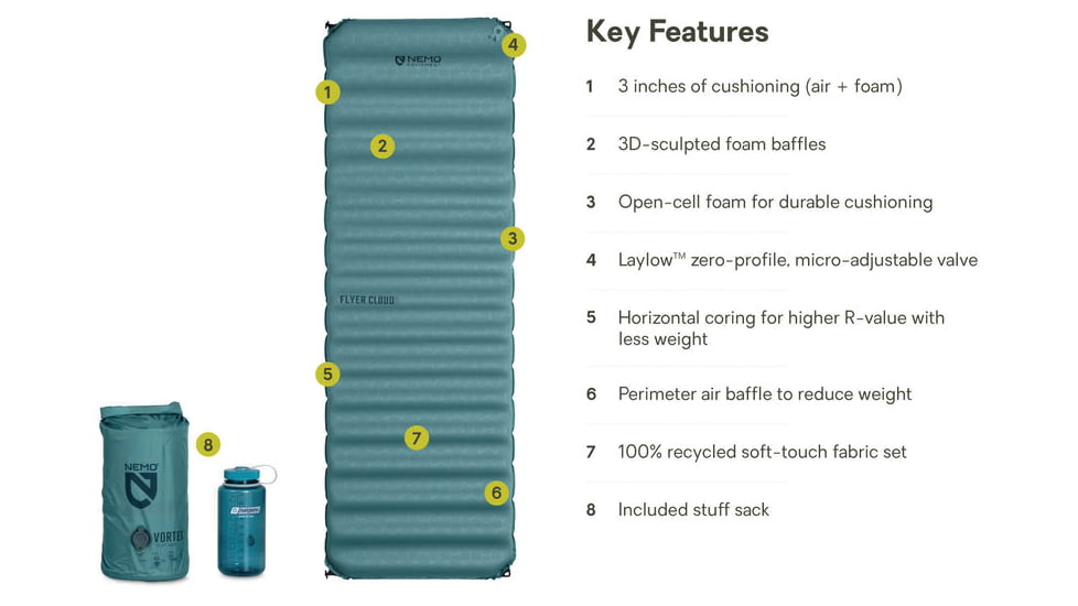 NEMO Equipment Flyer Cloud Sleeping Pad