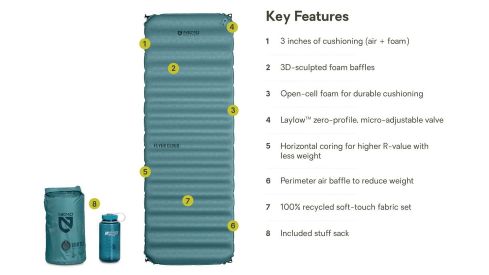 NEMO Equipment Flyer Cloud Sleeping Pad