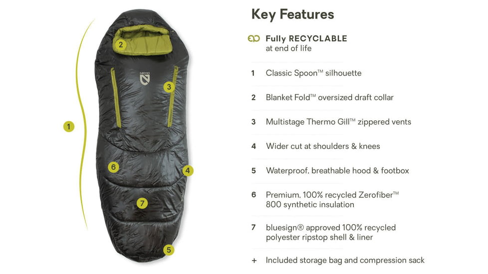 NEMO Equipment Forte 35F Sleeping Bag - Mens