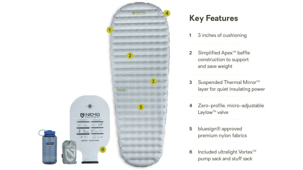 NEMO Equipment Tensor Elite Mummy Sleeping Pad