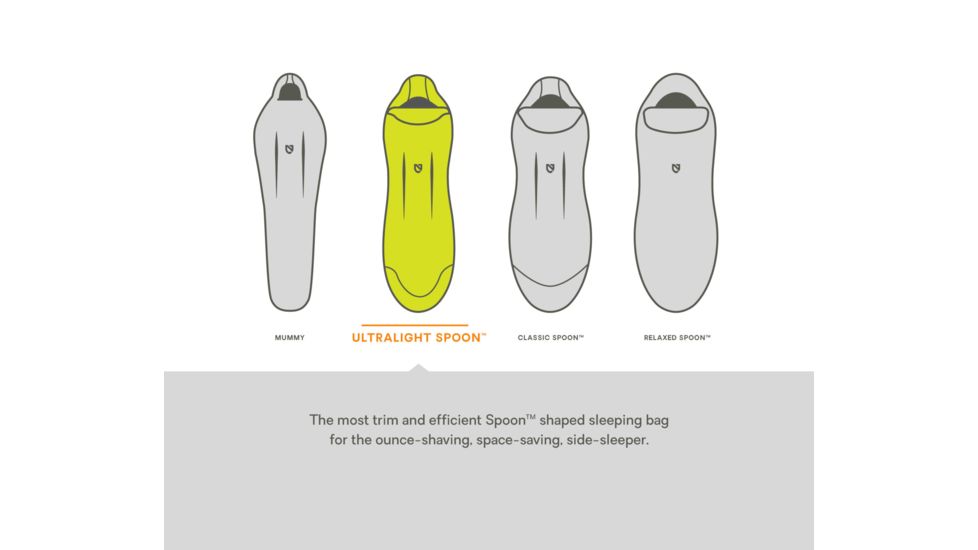 NEMO Equipment Riff 30 Sleeping Bag - Womens, Dorado/Lichen, Regular, Right Zip, 811666031051