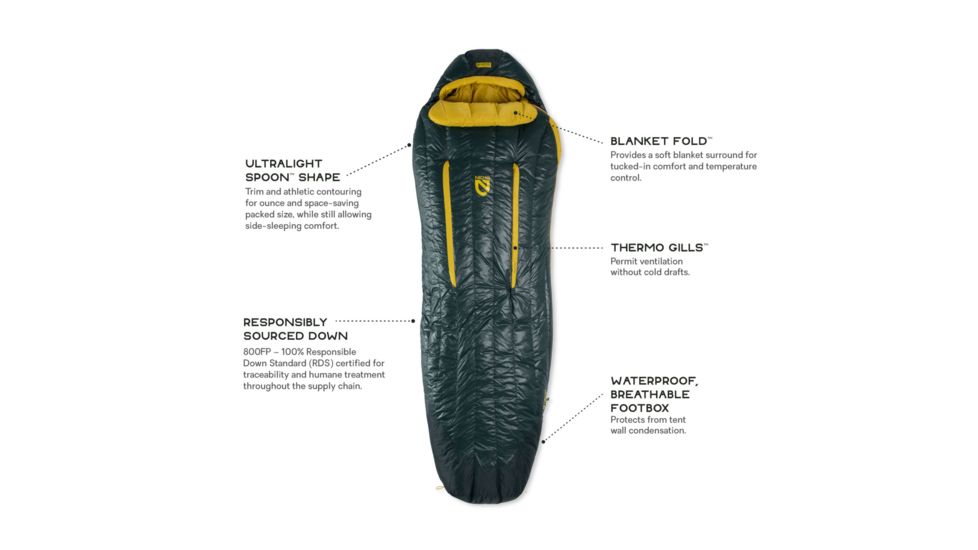 NEMO Equipment Riff 30 Sleeping Bag - Mens, Blaze/Deep Water, Regular, Left Zip, 811666031013