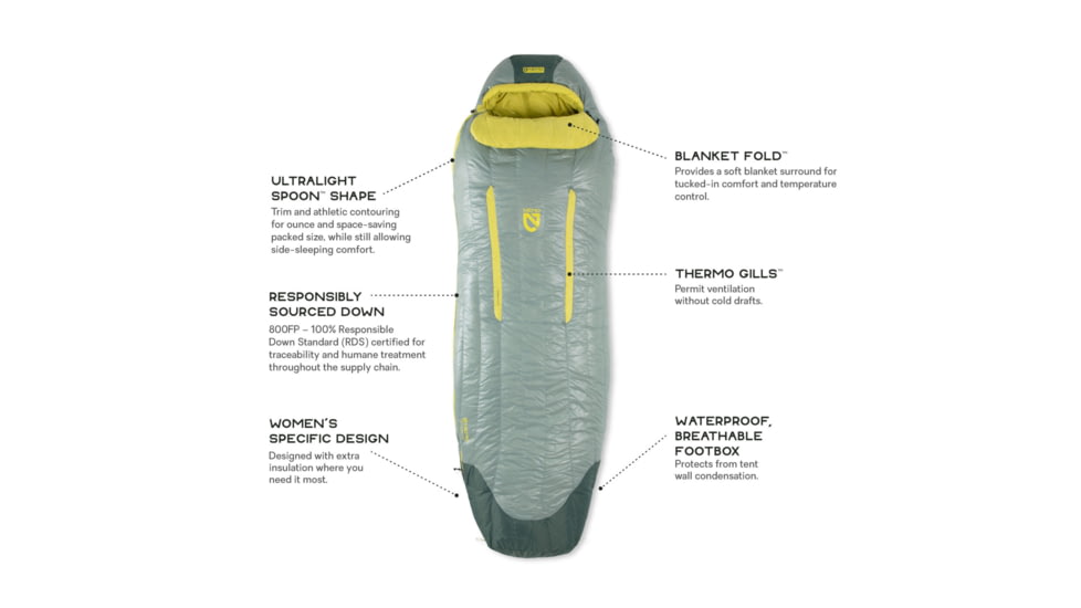 NEMO Equipment Riff 30 Sleeping Bag - Womens, Dorado/Lichen, Regular, Right Zip, 811666031051