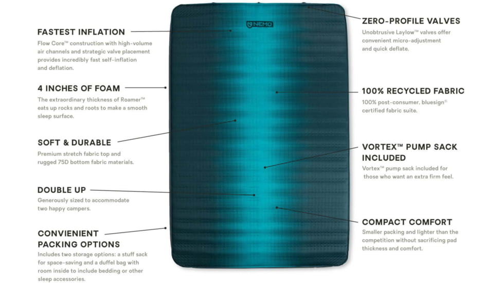 NEMO Equipment Roamer Double Sleeping Pads, 811666033208