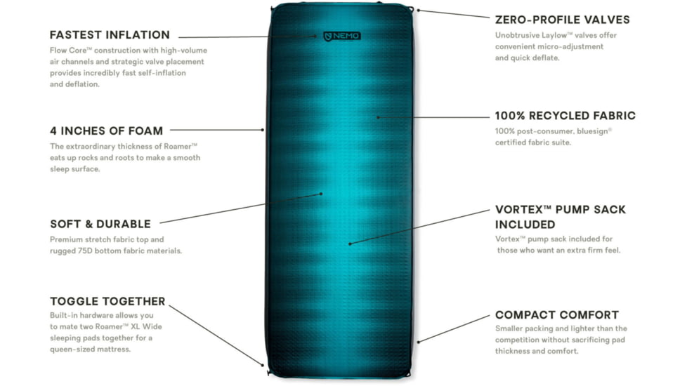NEMO Equipment Roamer Sleeping Pad, Lagoon, 78x30in, XL Wide, 811666033482