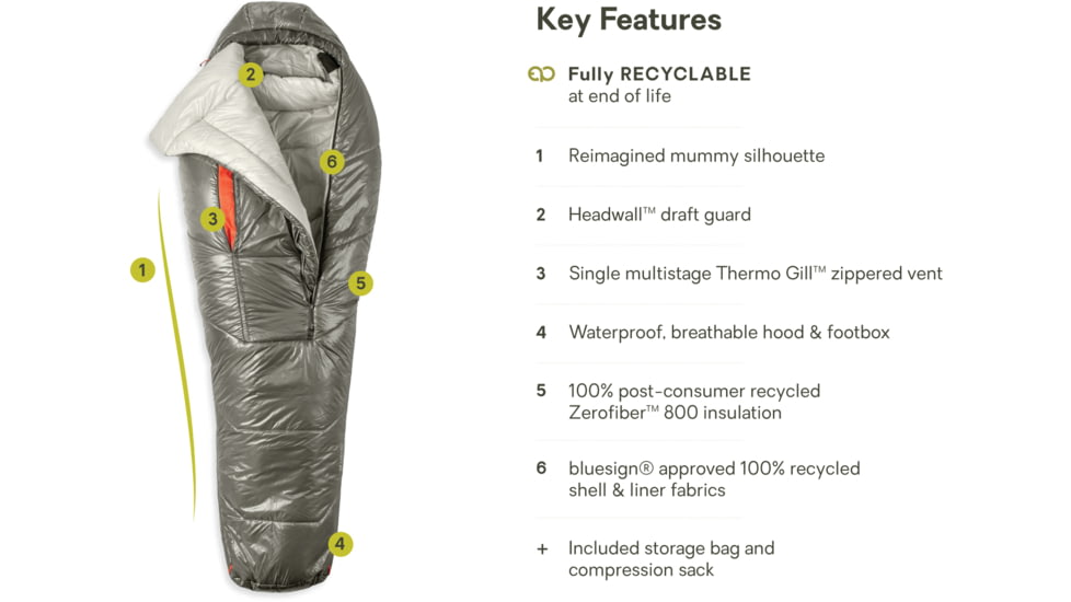 NEMO Equipment Soul 15/25F Endless Promise Synthetic Mummy Sleeping Bag, Smokey Olive / Fog / Spicy Orange, Short, 811666036193