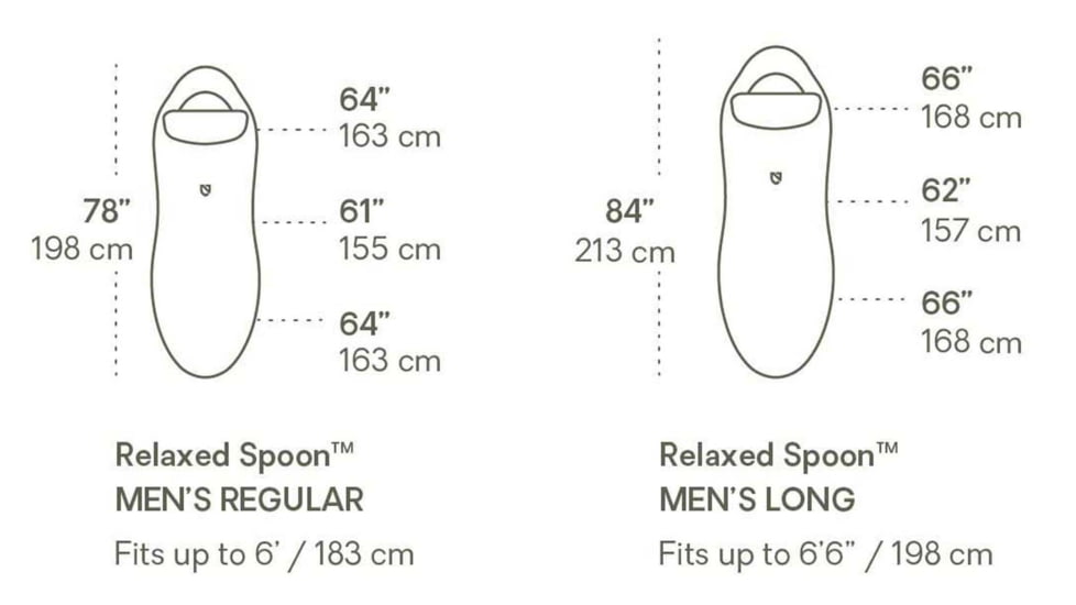 NEMO Equipment Tempo 20 Sleeping Bag 2023 - Mens, Odyssey Gray/Titanium, Regular, 811666035523