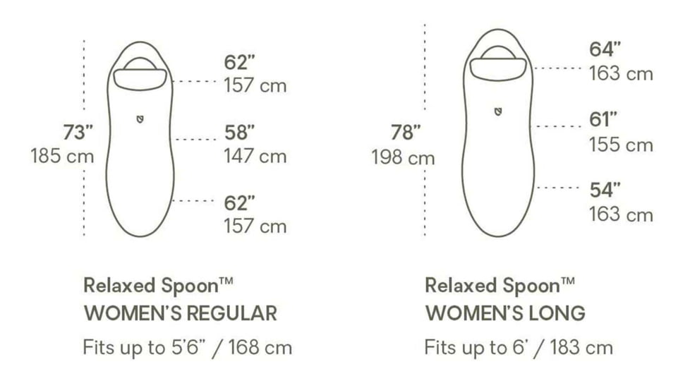 NEMO Equipment Tempo 20 Sleeping Bag 2023 - Womens, Lagoon/Celadon Green, Regular, 811666035493