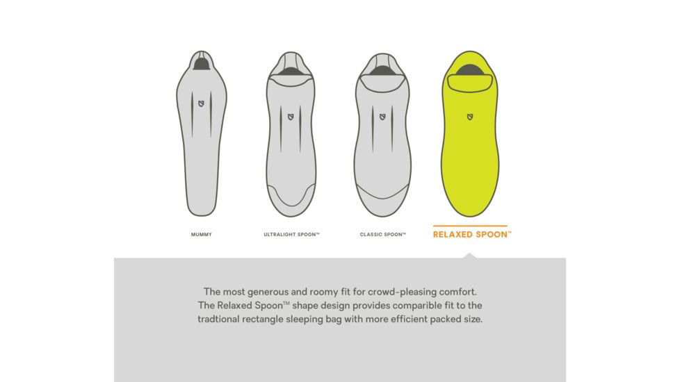 NEMO Equipment Tempo 20 Sleeping Bag - Mens, Spring Bud/Mayan Blue, Regular, Left Zip, 811666030719