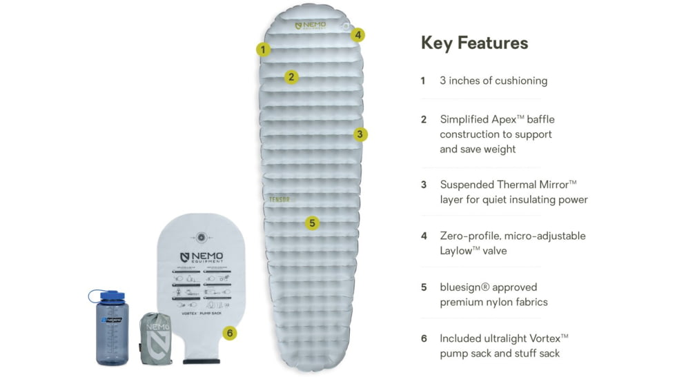 NEMO Equipment Tensor Elite Ultralight Insulated Sleeping Pad, Aluminum / Titanium, Regular, 811666036285