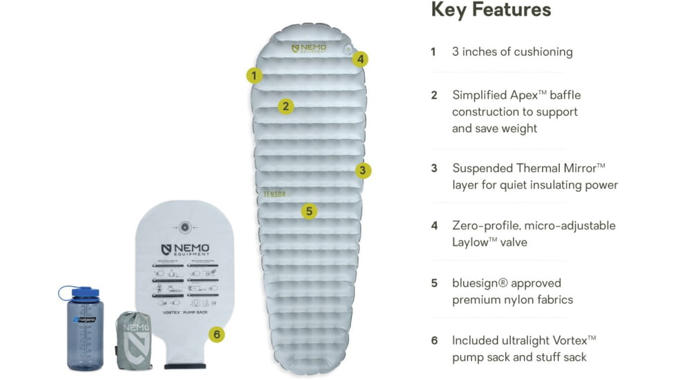 NEMO Equipment Tensor Elite Ultralight Insulated Sleeping Pad, Aluminum / Titanium, Short, 811666036292