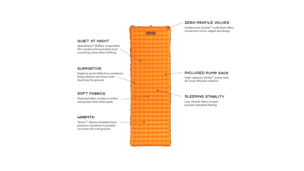 NEMO Equipment Tensor, Regular, 814041019569