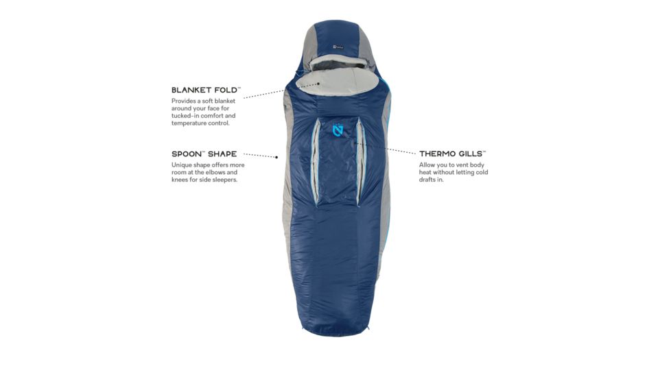 NEMO Equipment Forte 20 Sleeping Bag, Tempest/Storm, 814041019149