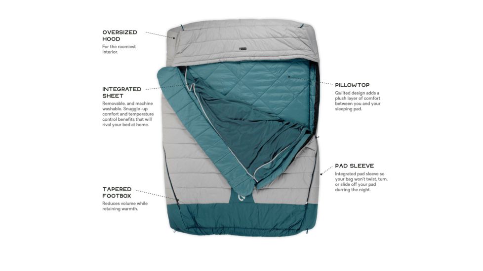 NEMO Equipment Jazz Luxury Duo Sleeping Bag, Aluminum/Wave, 814041018944
