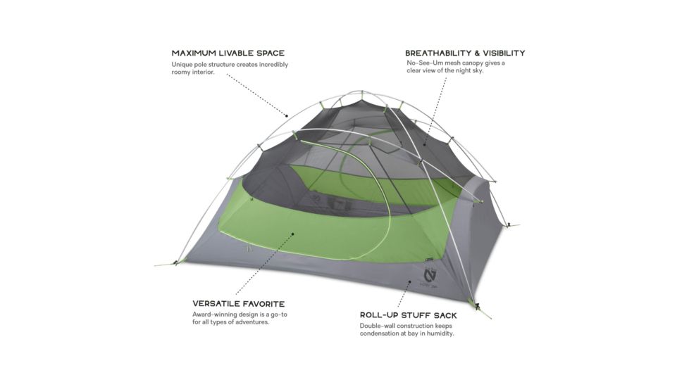 NEMO Equipment Losi Backpacking Tent, 2 Person, 814041018807