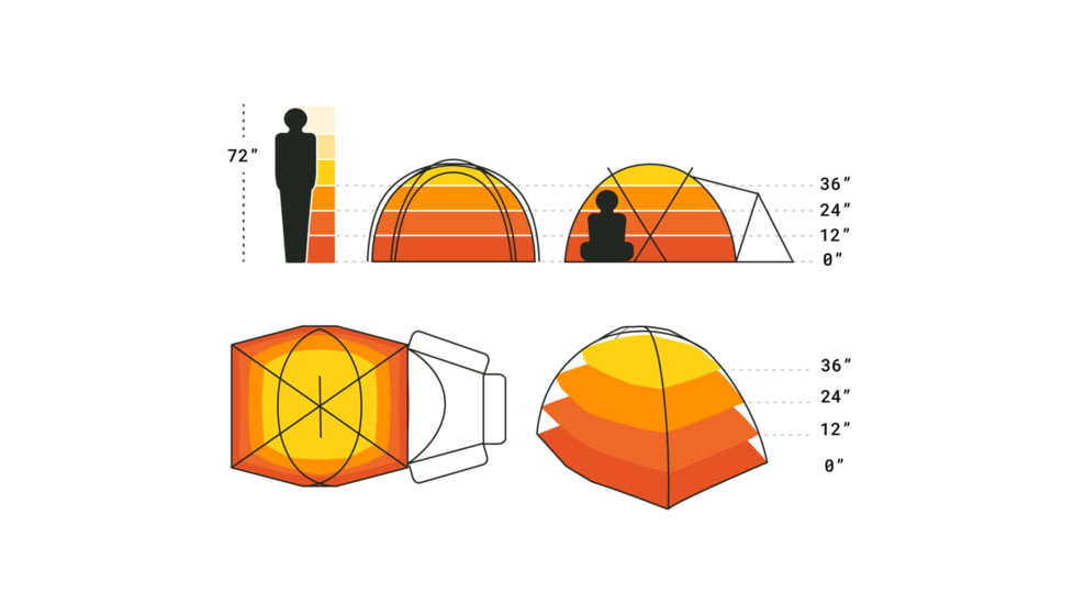 NEMO Equipment Moki Mountaineering Tent, 3 Person, 814041018845