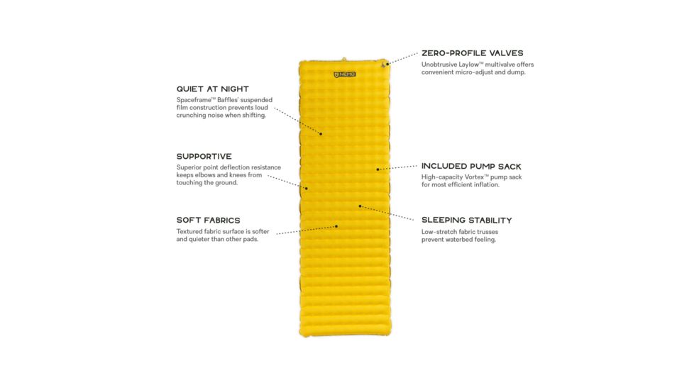 NEMO Equipment Tensor Insulated Rectungalar Sleeping Pad, Marigold, Long Wide, 814041019323