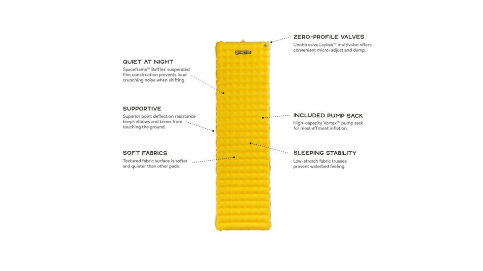 NEMO Equipment Tensor Insulated Rectungalar Sleeping Pad, Marigold, Regular, 814041019330