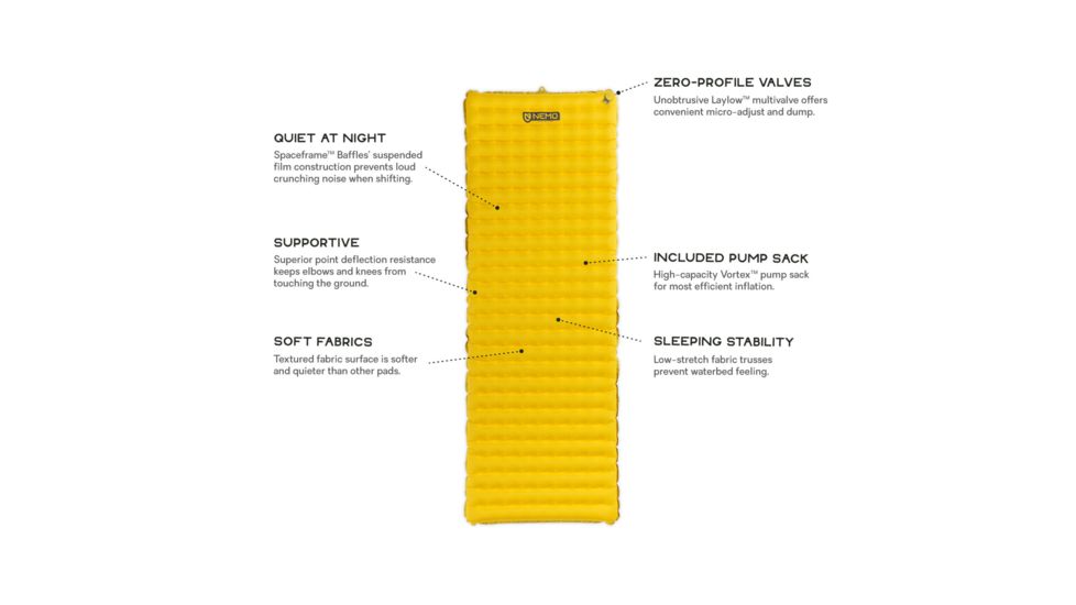 NEMO Equipment Tensor Insulated Rectungalar Sleeping Pad, Marigold, Wide Regular, 814041019316