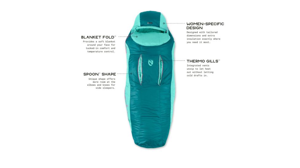 NEMO Equipment Viola 20 Sleeping Bag, Twilight/Aurora 814041018593