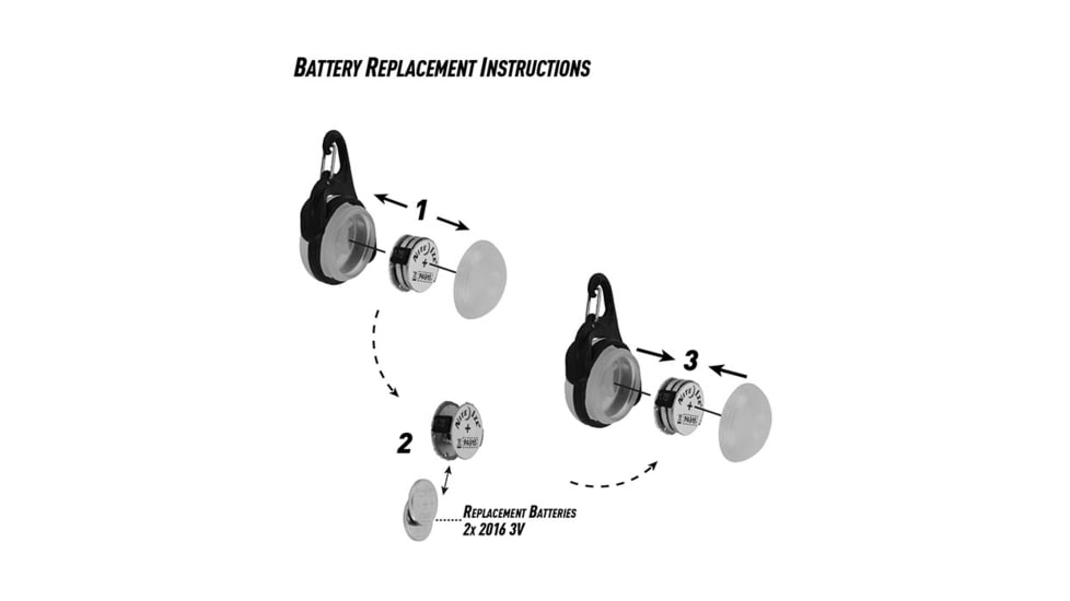 Nite Ize Carabiner Light, White/Black Gates, MSL-02-R6