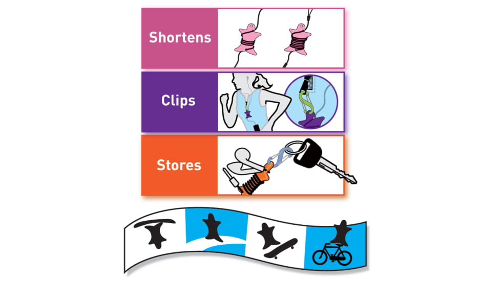 Nite Ize Cord Organizer Curvyman, White CVM-03-02