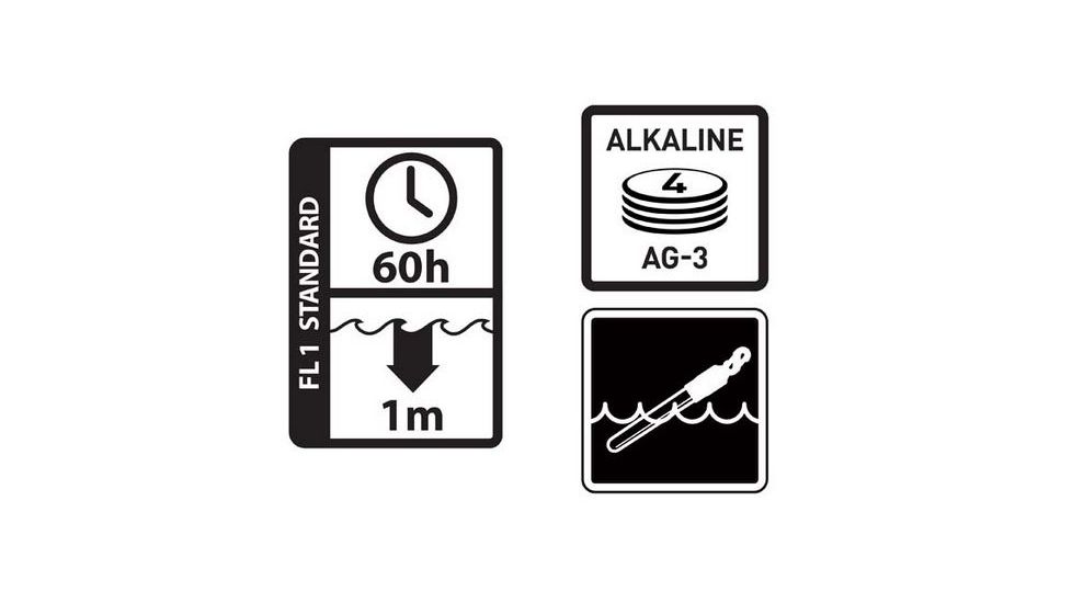 Nite Ize LED Mini Glowstick, Green, MGS-28-R6