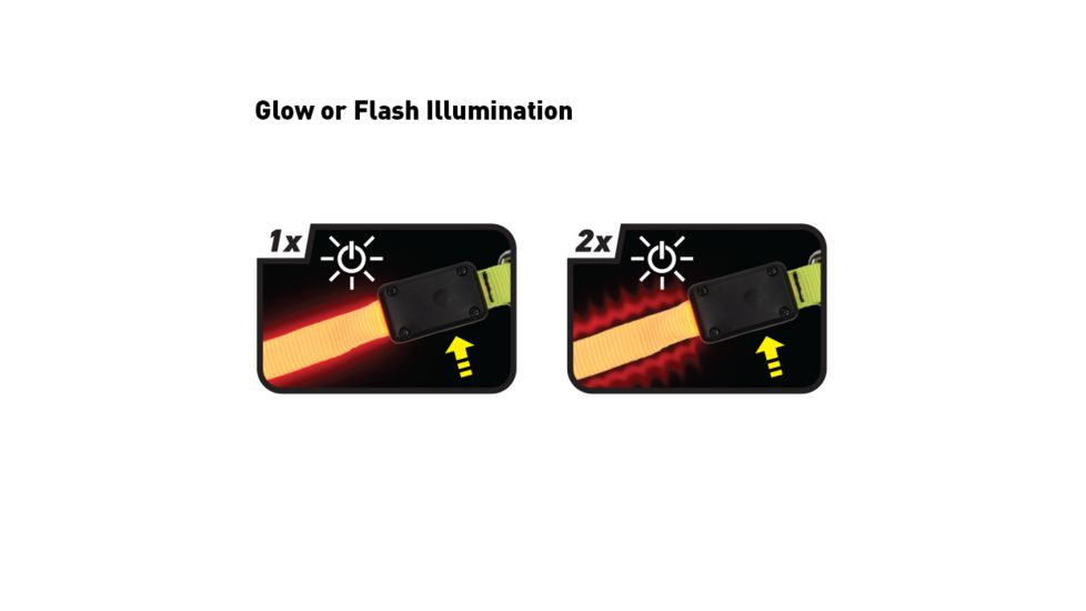 Nite Ize Nite Dawg XS LED Light Up Dog Collar,Neon Yellow NND-03-33XS