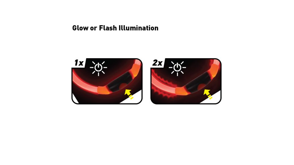 Nite Ize Nite Howl LED Pet Safety Necklace,Red LED NHO-10-R3