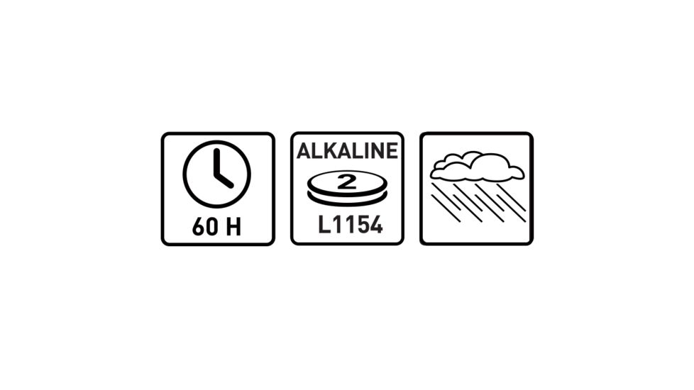 Nite Ize Nite Howl LED Pet Safety Necklace,Red LED NHO-10-R3