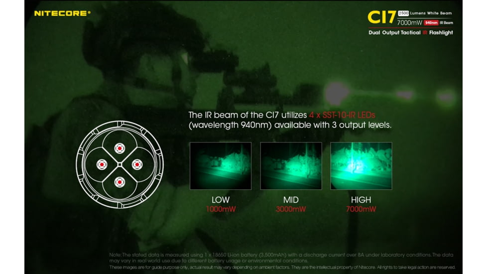 Nitecore CI7 2500 Lumen White and Infrared IR LED Flashlight, Black, 6952506405237