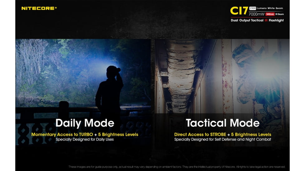 Nitecore CI7 2500 Lumen White and Infrared IR LED Flashlight, Black, 6952506405237