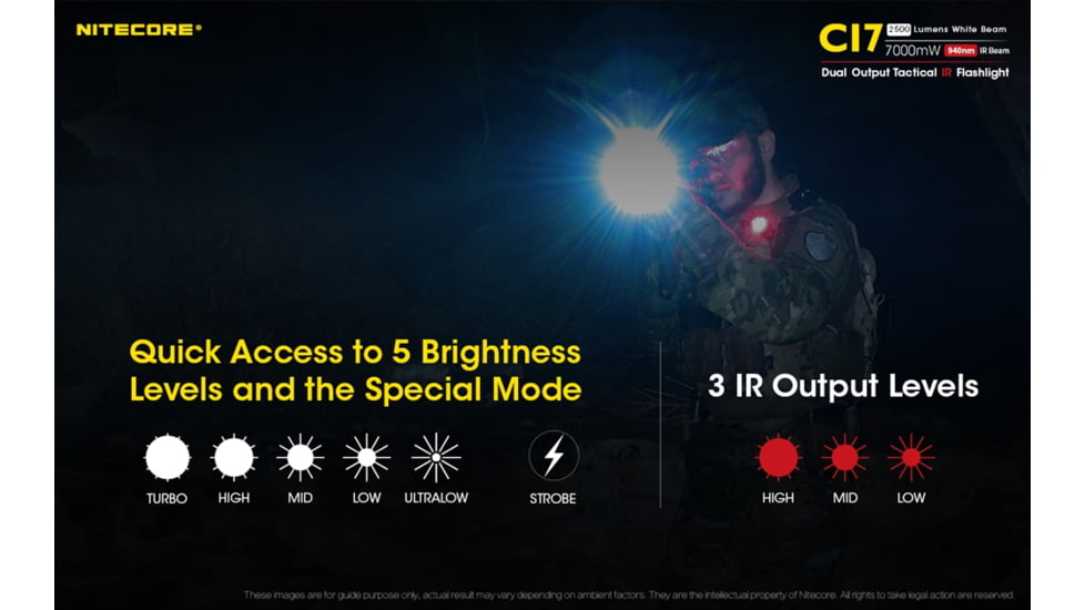 Nitecore CI7 2500 Lumen White and Infrared IR LED Flashlight, Black, 6952506405237