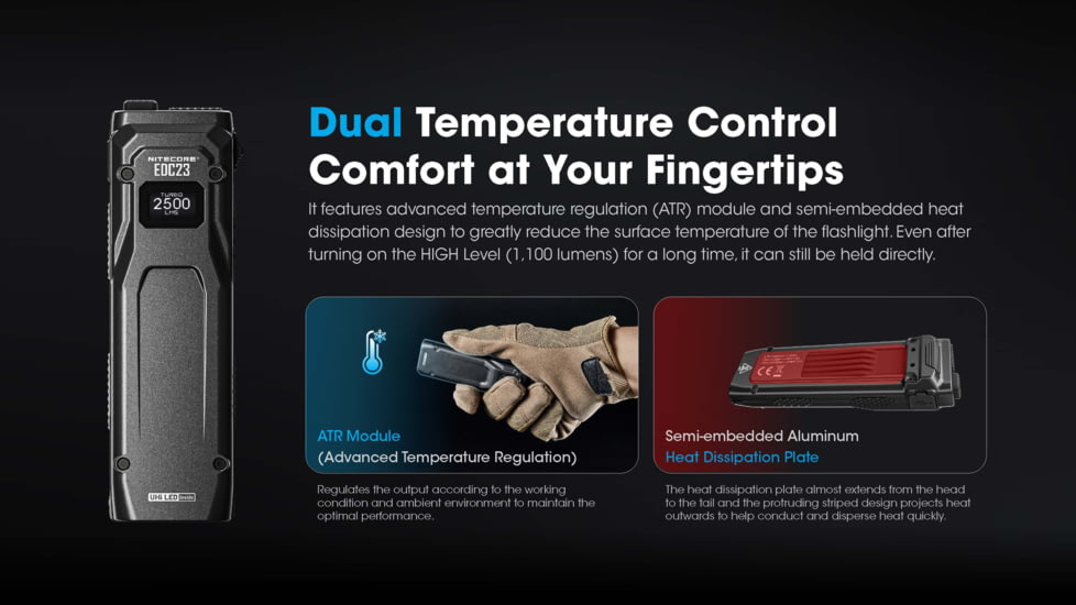 Nitecore EDC23 Lithium Ion 2500 Lumens Ultra-Slim LED Flashlight, Black, EDC23