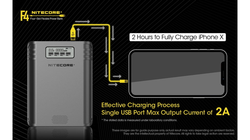 Nitecore F4 Four-Slot Flexible Power Bank and Battery Charger for Lithium-ion 18650, Black, 6952506492954