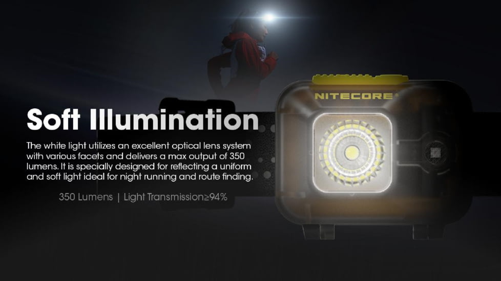 Nitecore HA13 Lightweight LED Headlamp, AAA, 350 Lumen, Black, FL-NITE-HA13