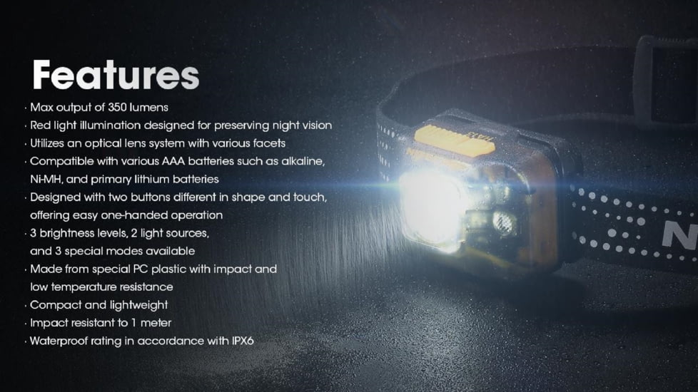 Nitecore HA13 Lightweight LED Headlamp, AAA, 350 Lumen, Black, FL-NITE-HA13