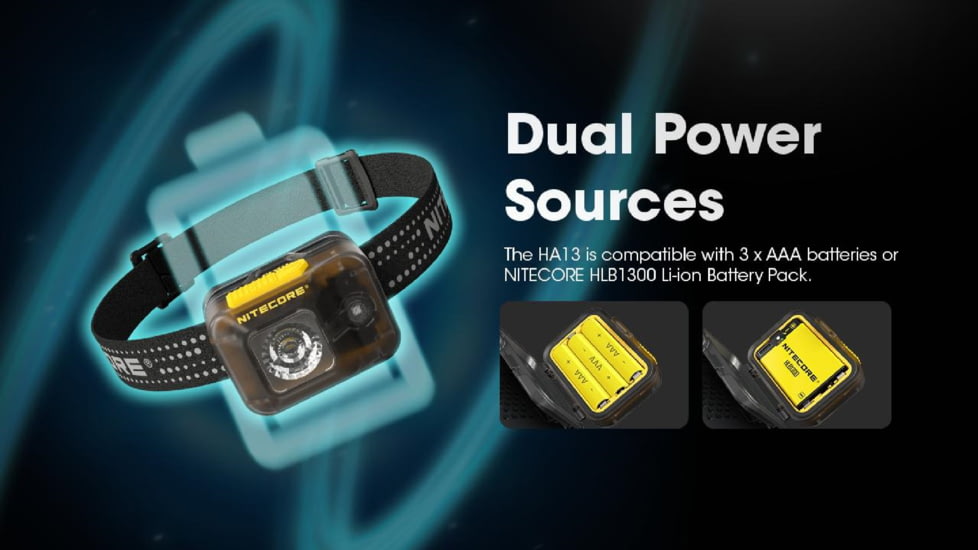 Nitecore HA13 Lightweight LED Headlamp, AAA, 350 Lumen, Black, FL-NITE-HA13
