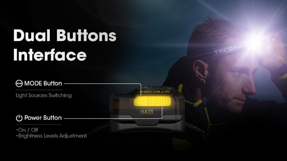 Nitecore HA13 Lightweight LED Headlamp, AAA, 350 Lumen, Black, FL-NITE-HA13