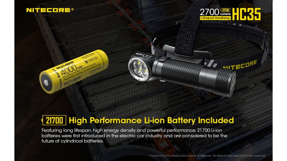 Nitecore HC35 2700 Lumen USB Rechargeable Headlamp, Black, 6952506405572