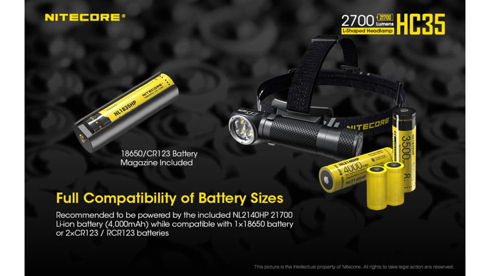 Nitecore HC35 2700 Lumen USB Rechargeable Headlamp, Black, 6952506405572