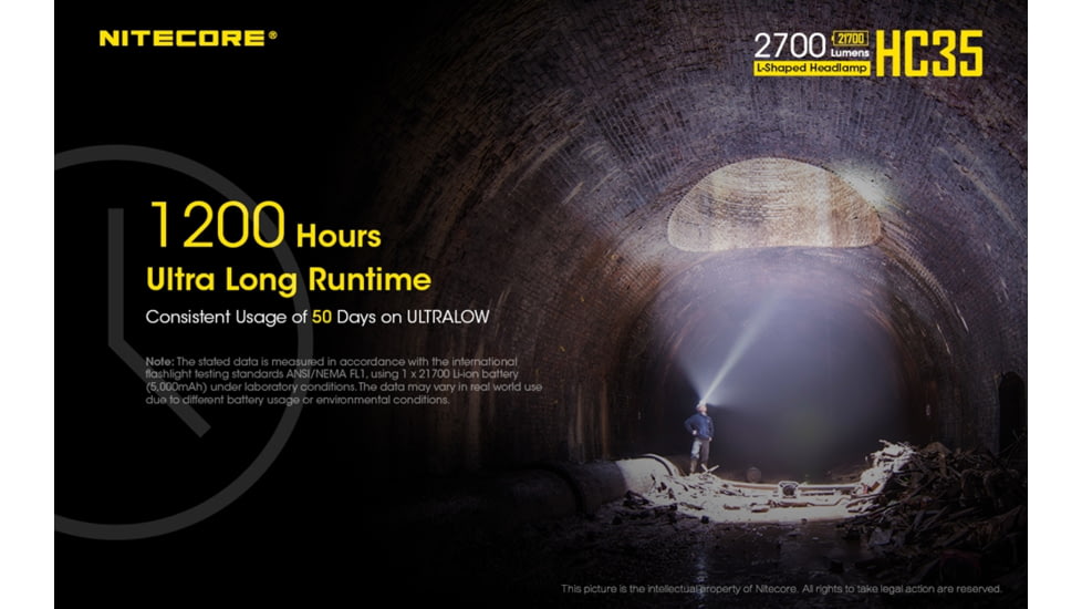 Nitecore HC35 2700 Lumen USB Rechargeable Headlamp, Black, 6952506405572