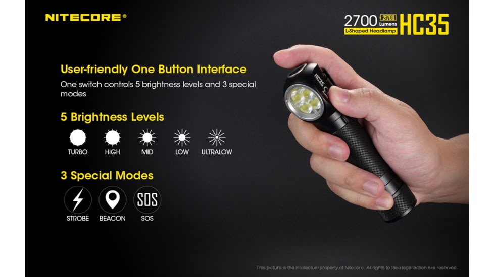 Nitecore HC35 2700 Lumen USB Rechargeable Headlamp, Black, 6952506405572