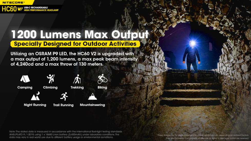 Nitecore HC60 v2 1200 Lumen USB-C Rechargeable Headlamp, Black, 6952506406845