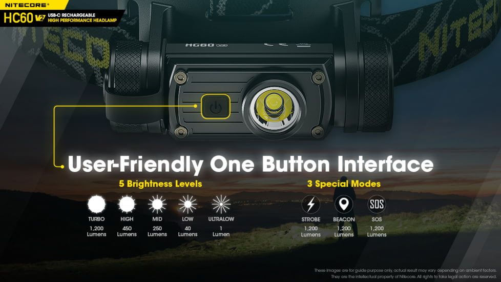 Nitecore HC60 v2 1200 Lumen USB-C Rechargeable Headlamp, Black, 6952506406845