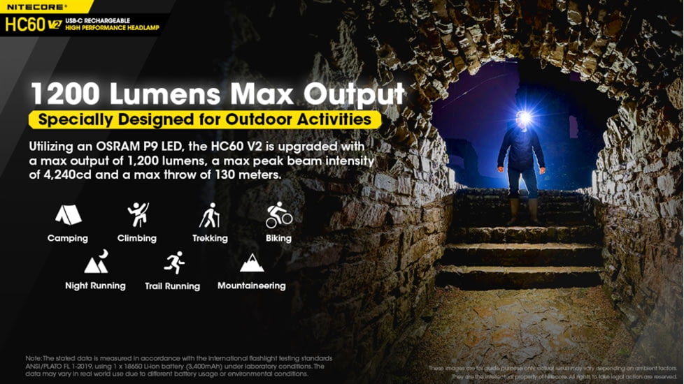 Nitecore HC60 v2 1200 Lumen USB-C Rechargeable Headlamp, Black, 6952506406845