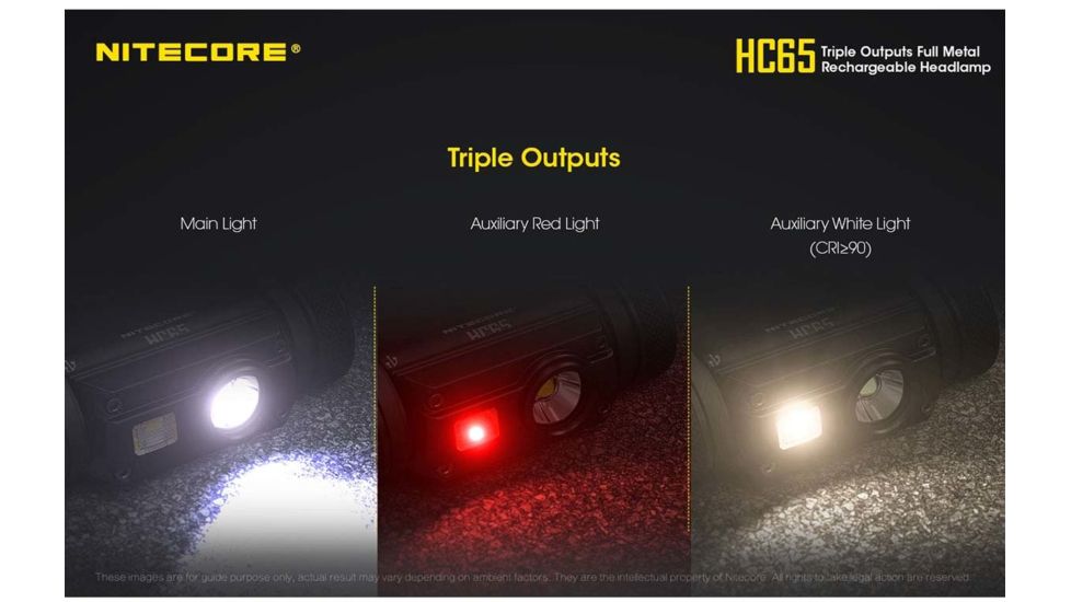 Nitecore HC65 1 x 18650/ 2 x CR123A/ 16340 CREE XM-L2 U2 LED Rechargeable Headlamp, 1000 Lumens, Black, HC65