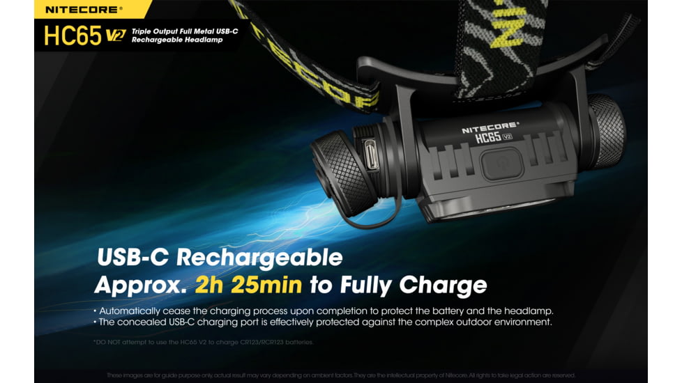 Nitecore HC65 v2 1750 Lumen USB-C Rechargeable Headlamp, Black, FL-NITE-HC65V2