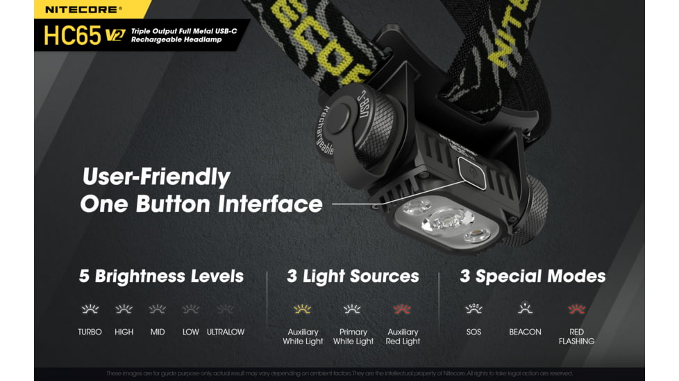 Nitecore HC65 v2 1750 Lumen USB-C Rechargeable Headlamp, Black, FL-NITE-HC65V2